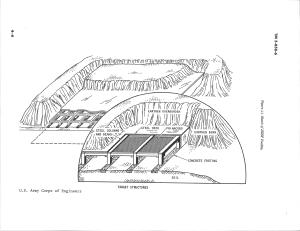 Diagram of a HEST structure built over a facility to be tested.